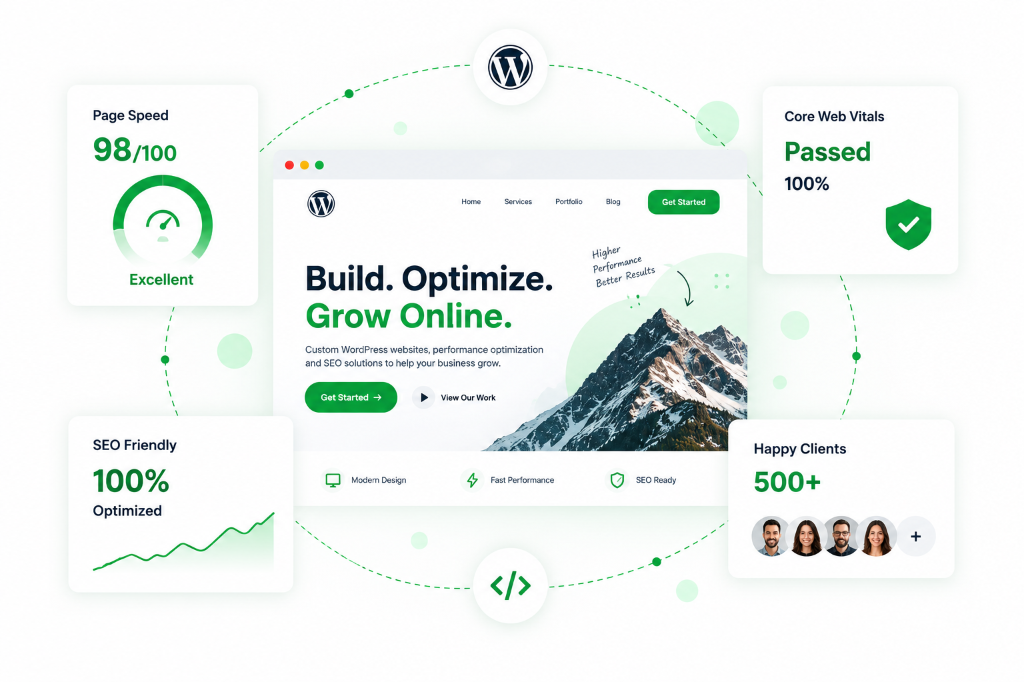 Custom WordPress Development Ecosystem & Performance Architecture